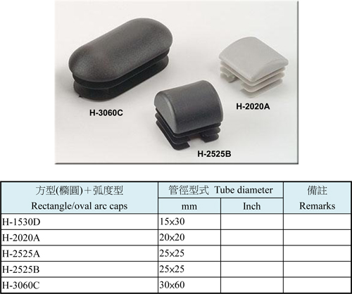 Rectangular / Oval Arc Caps